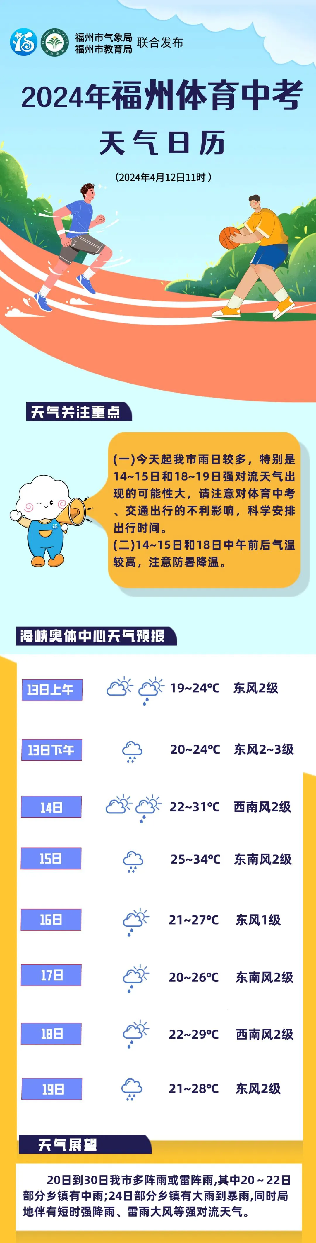 篮球训练教学方法和技巧_0