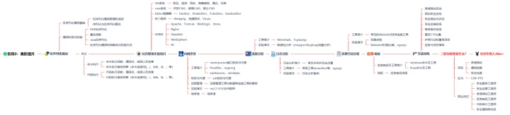 篮球球感训练的重要性_2